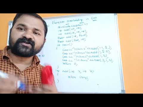 History of C Origins of c Evolution of c introduction to c programming