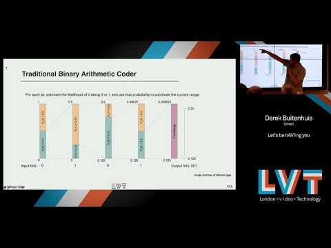 Let's be hAV1ng you - Derek Buitenhuis | October 2019