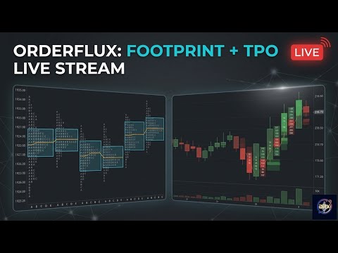 Video OrderFlux Footprint Orderflow