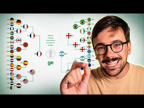 EU SIMULEI TODA A COPA DO MUNDO