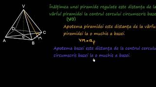 Piramida patrulateră regulată (descriere și desfășurare)