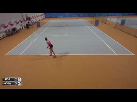 Boskovic vs Chwalinska (ITF W25 Selva Gardena 2020 R1)