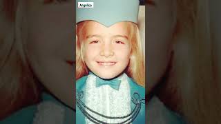 Images Music Video