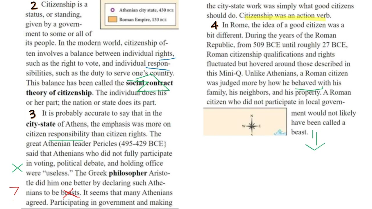 citizenship in athens and rome dbq