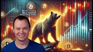 Bitcoin Bear Market Resistance Band