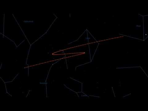 Retrograde Motion of Mars during 2016