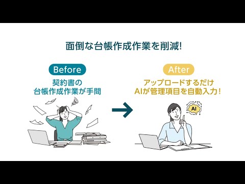 1分でわかるConPass