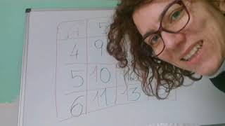 La tabella dei numeri