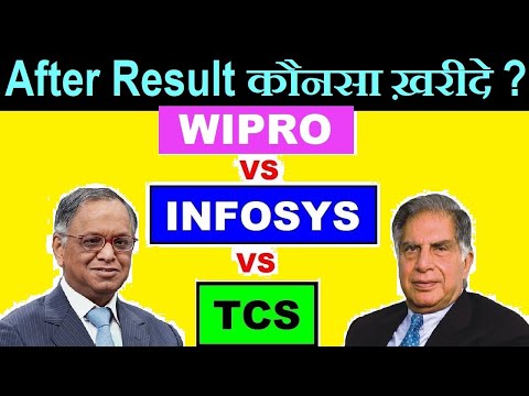 Infosys (vs) TCS (vs) Wipro || After Result किसमे निवेश करें ? ⚫ Best IT Stock to Buy Now ⚫ SMKC