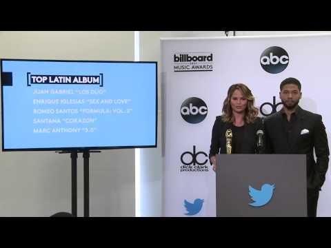 Chrissy Teigen Announces Top Latin Album Finalists - BBMA Nominations 2015