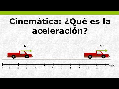 Kinematics - What is acceleration?