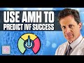 How To Predict Your IVF Success Using Your AMH Level