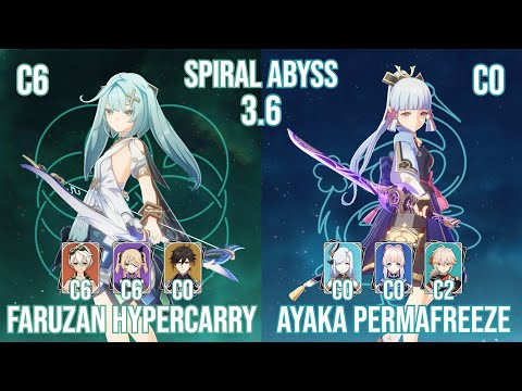 Spiral Abyss 3.6 | C6 Faruzan Hypercarry - C0 Ayaka Permafreeze