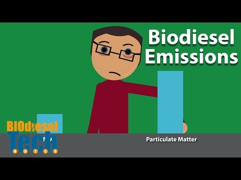 Biodiesel Emissions