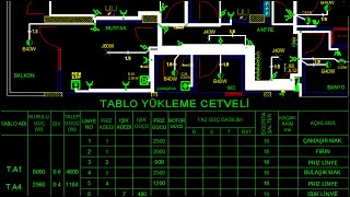 ⚡#ELEKTRİK #TESİSAT #PROJESİ #TABLO #YÜKLEME #CETVELİ / #PLAN VE TABLO