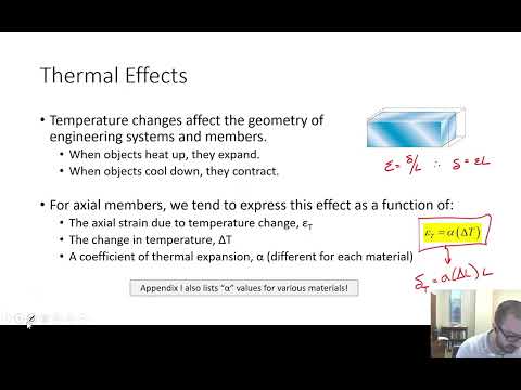 *ENGR 216 Lecture 07:  Thermal Stresses and Strains (2022.02.01)