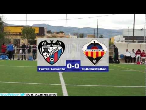 Resumen: C.F.TORRE LEVANTE 0-0 C.D.CASTELLÓN (29/03/2013) Yellow Cup Cadetes