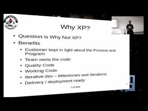 Adopting Extreme Programming - Unit Testing, TDD, and CI