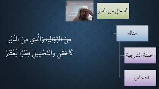 صورة 62 شرح منظومة فقه النوازل - الصيام   مسألة الداخل من الدبر