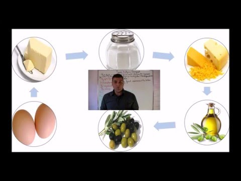 download lagu mp3 mp4 How To Make Omelette Paragraph, download lagu How To Make Omelette Paragraph gratis, unduh video klip How To Make Omelette Paragraph