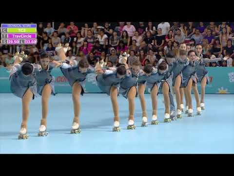 Campionato del Mondo Gruppi Argentina 2022