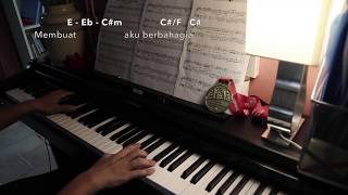Download lagu Cover Dari Ulu - Dayang Nurfaizah Lelaki Teragung (Lyrics Chords) mp3