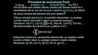 Principiul de excluziune Pauli.