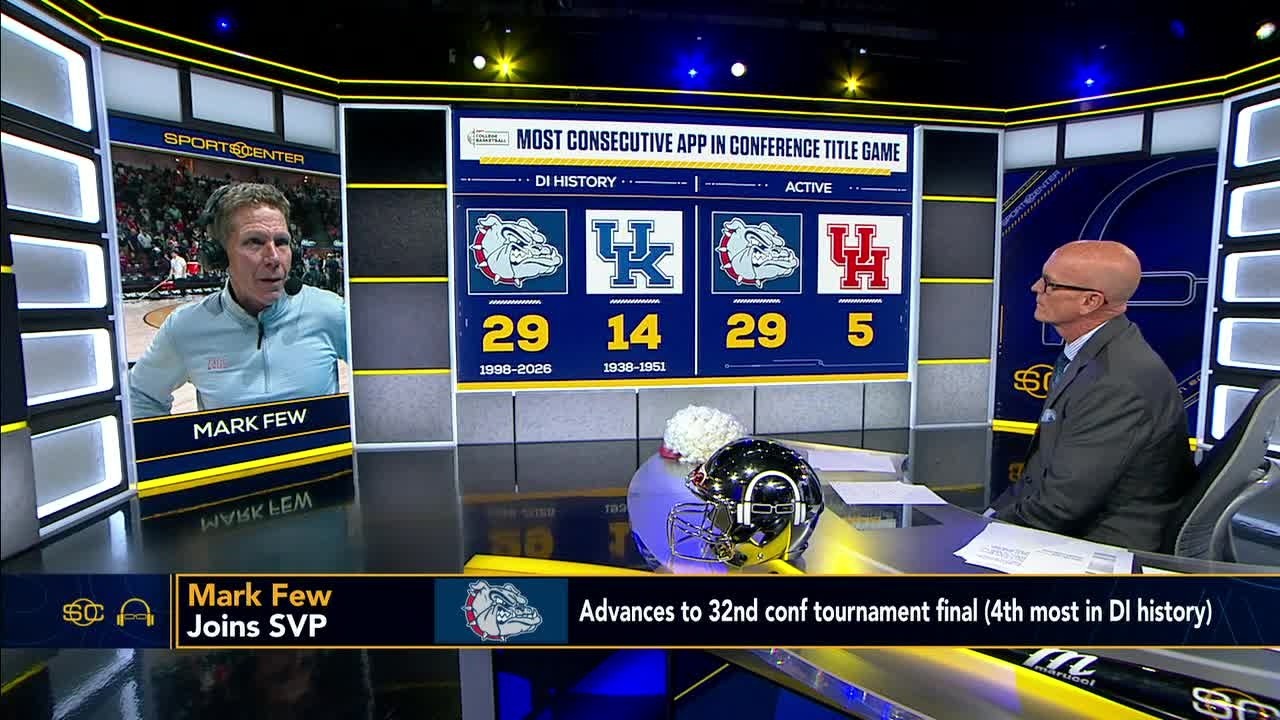 Mark Few says Gonzaga's resiliency will carry them in the NCAA Tournament 🙌 | SC with SVP