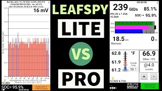 Leaf Spy Lite vs Pro | What is Leaf Spy & How-To Use It | Which OBD Dongle Works?