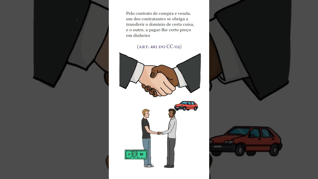 O que é o contrato de compra e venda?