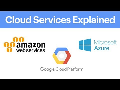 Cloud servers service
