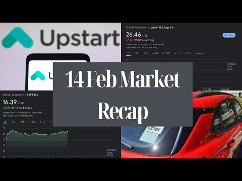 Market Recap: 14 February 2024