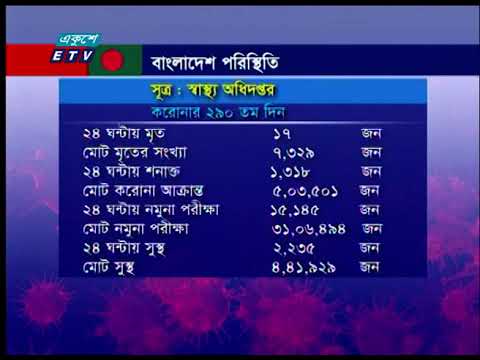 করোনায় প্রাণ গেলো আরও ১৭ জনের