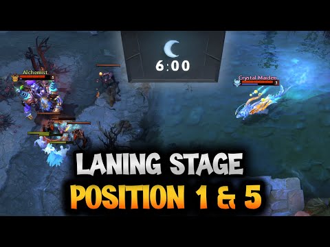 How Carry and Support Players Should Play Together in Lane