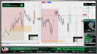 The Lab Live | TRADING PROPS LIVE FOR NEW YORK SESSION W/ Kane & Leo