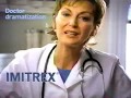Imitrex 2000 Commercial
