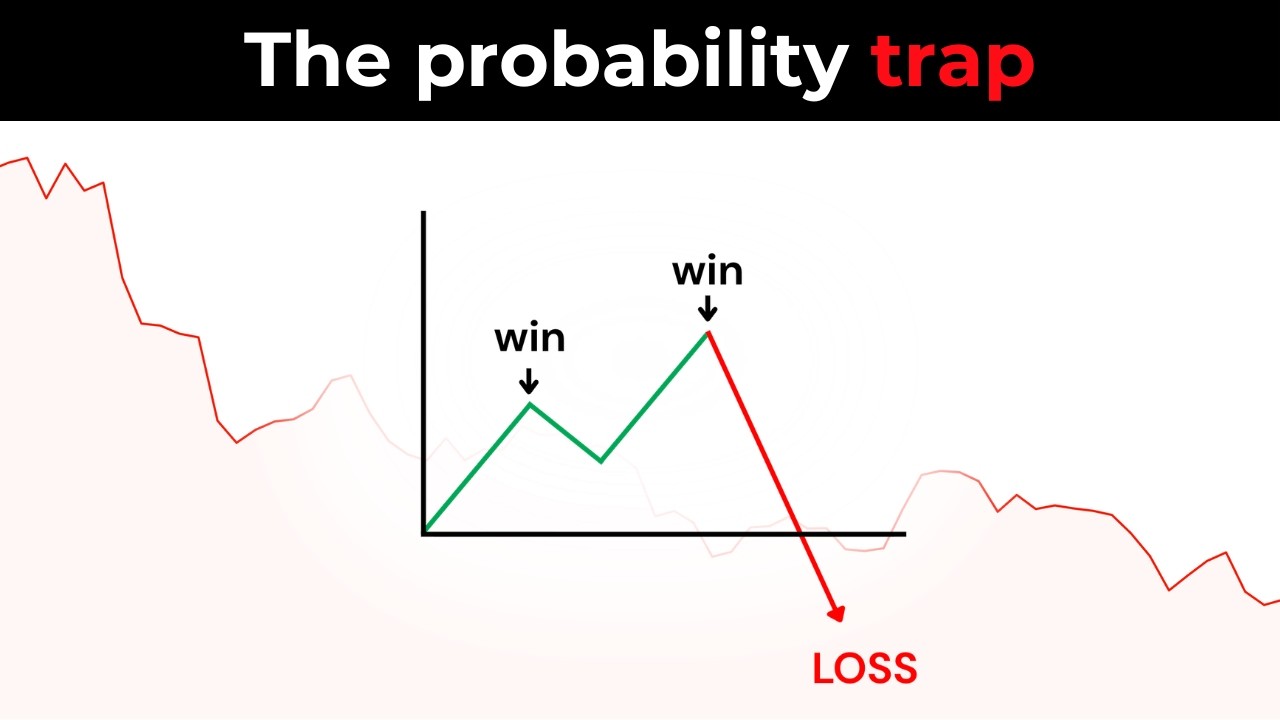 The Math Behind Successful Trading