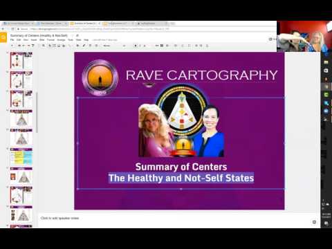 Human Design System Study Group w/ Darshana & Laveena