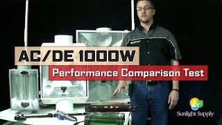  AC/DE 1000W Performance Comparison Test
