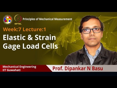 Principles of Mechanical Measurement Intro video