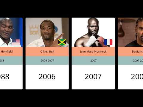 All Lineal Cruiserweight World Champions - 1980 2024