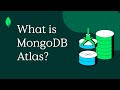 What Is MongoDB Atlas