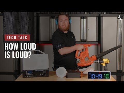 How Many dB is Considered Loud? on Pro Acoustics Tech Talk Episode 152