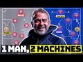Hat Flick Bei Barca Gerade Die Bayern Taktik Nachgeahmt