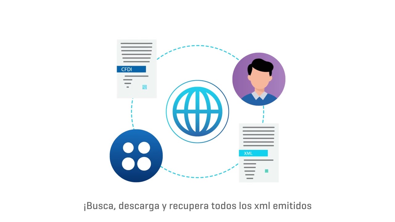 Video CONTPAQi XML en Línea+