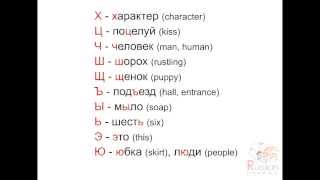 Russian Greetings Introductions How To 47