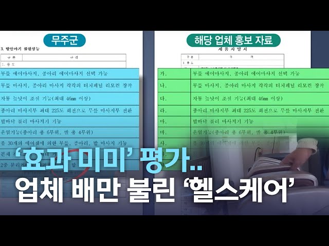 '효과 미미' 평가..업체 배만 불린 '헬스케어'