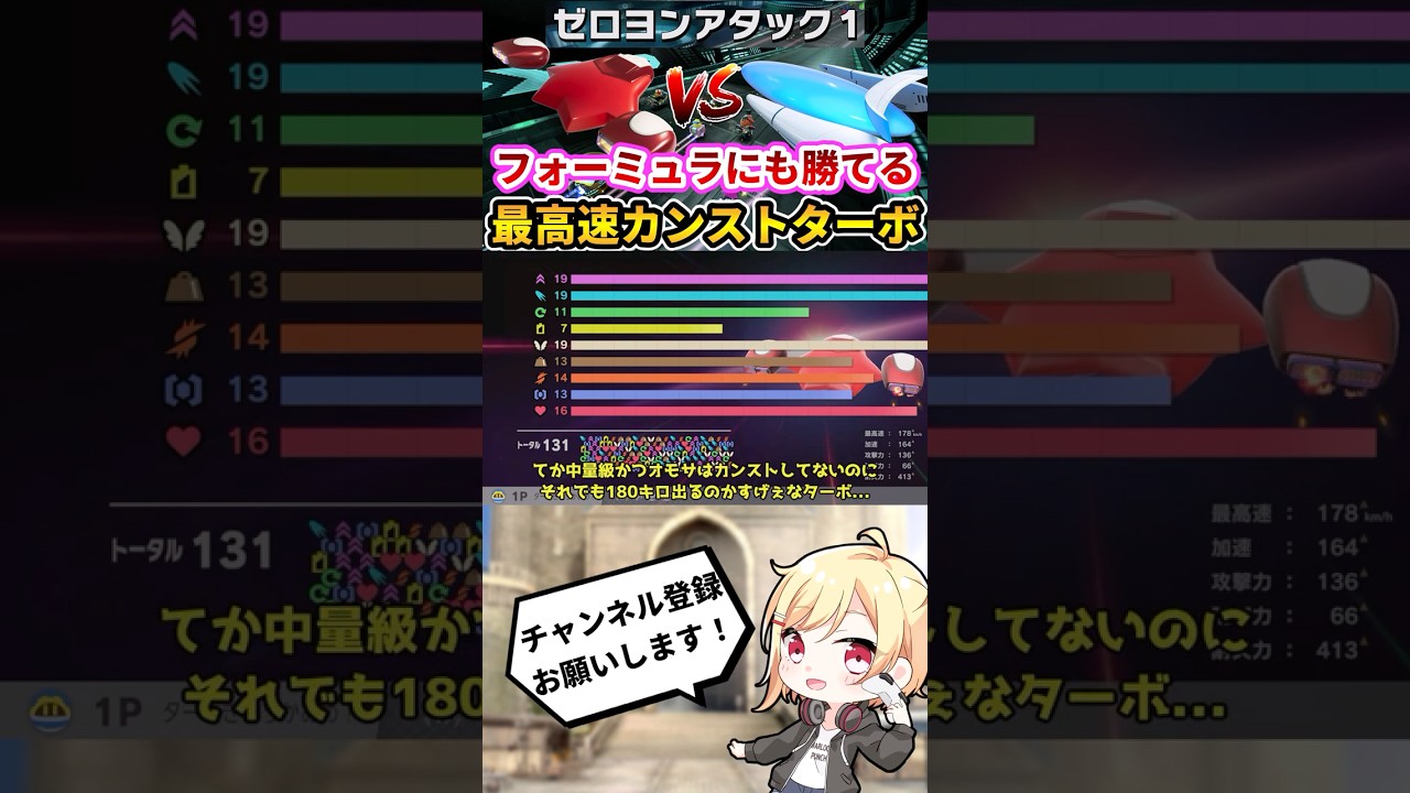 フォーミュラにも勝てる最高速カンストターボによるゼロヨンアタック1【カービィのエアライダー】【シティトライアル】【ゆっくり解説】#Shorts