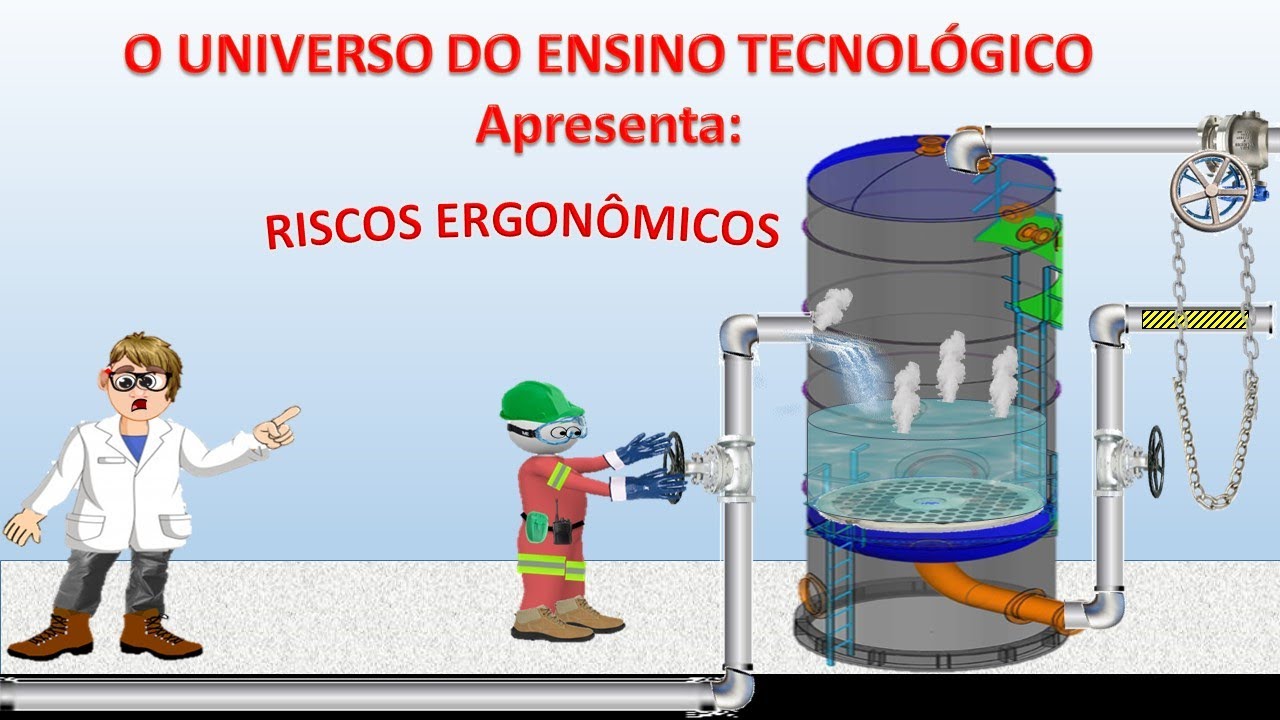 Riscos ergonômicos