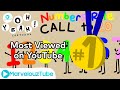 MOST VIEWED MarvelouzTube Oh Yeah Cartoons Numbers Role Call For 20